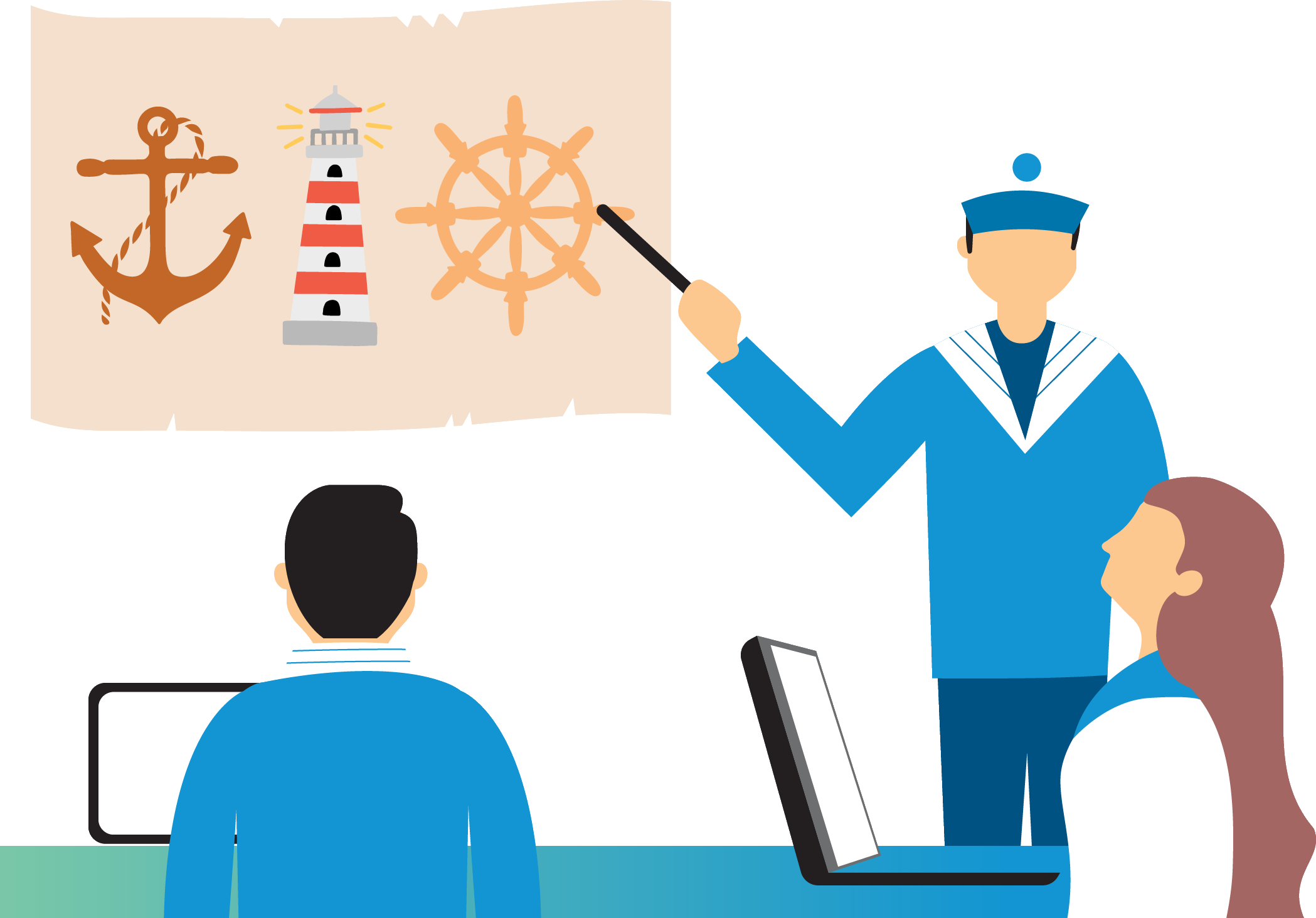 Benutzer-getriebene Software-Entwicklung